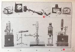 Plate IV from the Nachet Catalog