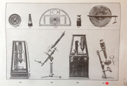 Plate VIII from the Nachet Catalog