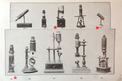 Plate XI from the Nachet Catalog