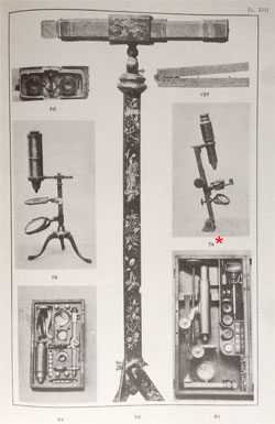 Plate XIII from the Nachet Catalog